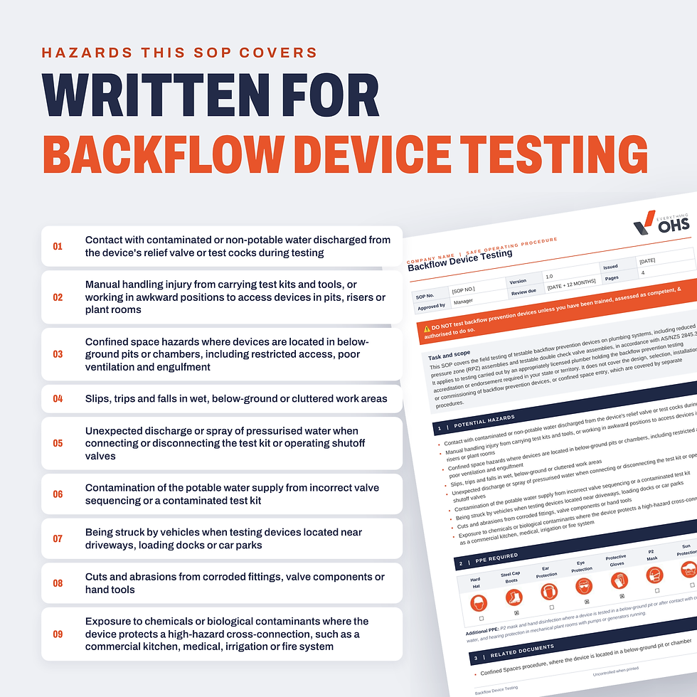 Hazards covered in the Backflow Device Testing SOP