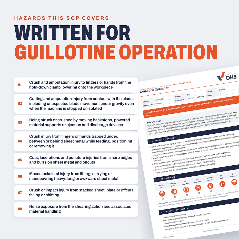 Hazards covered in the Guillotine Operation SOP