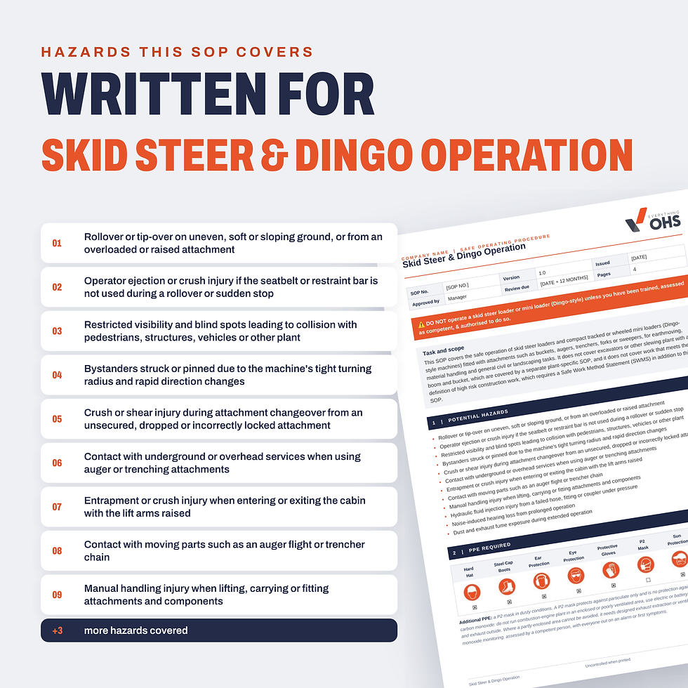 Hazards covered in the Skid Steer & Dingo Operation SOP