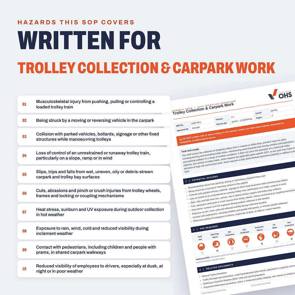 Hazards covered in the Trolley Collection & Carpark Work SOP