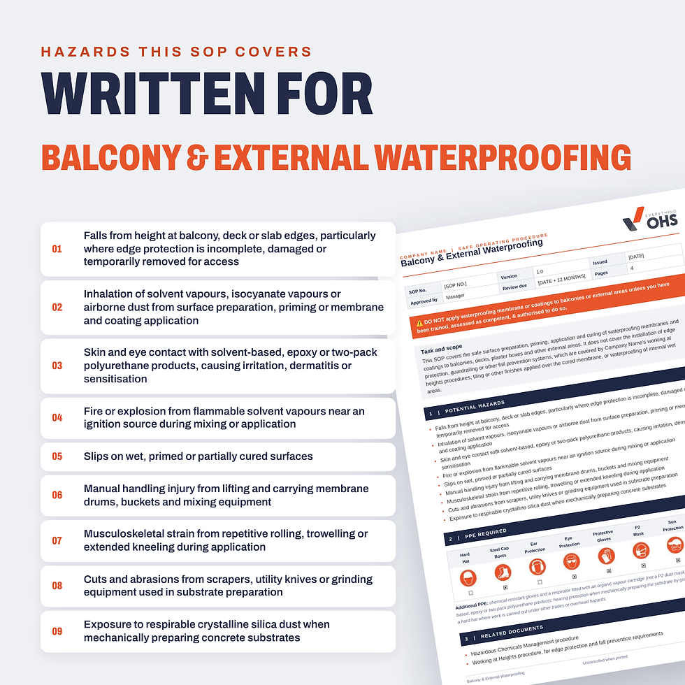 Hazards covered in the Balcony & External Waterproofing SOP