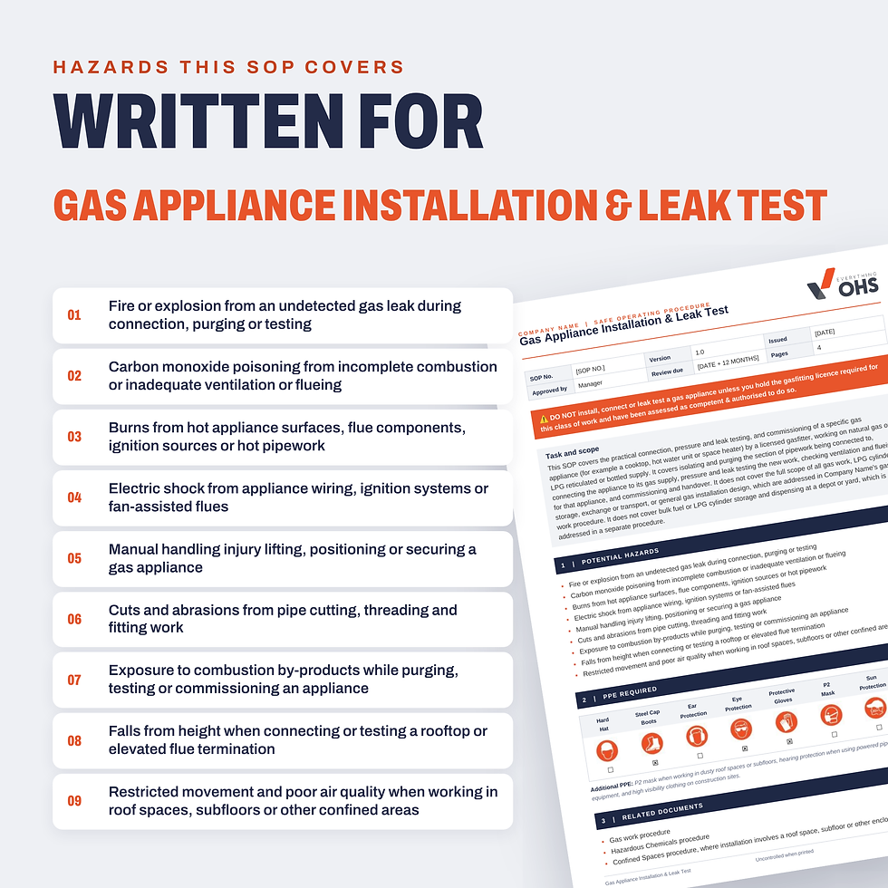 Hazards covered in the Gas Appliance Installation & Leak Test SOP