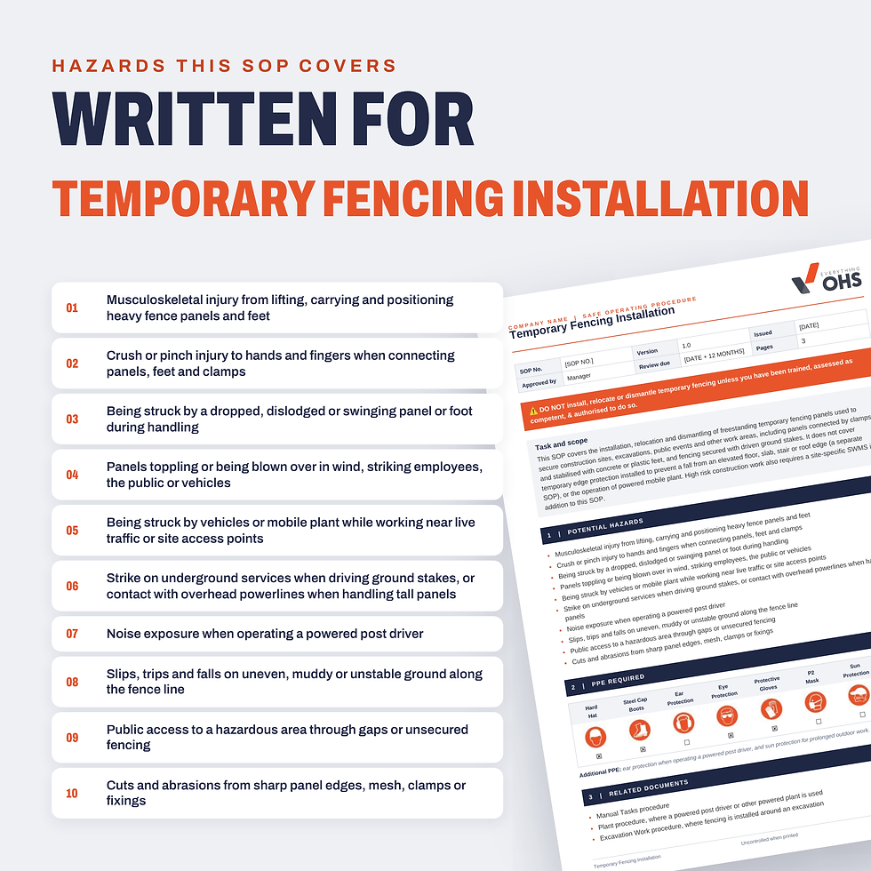 Hazards covered in the Temporary Fencing Installation SOP
