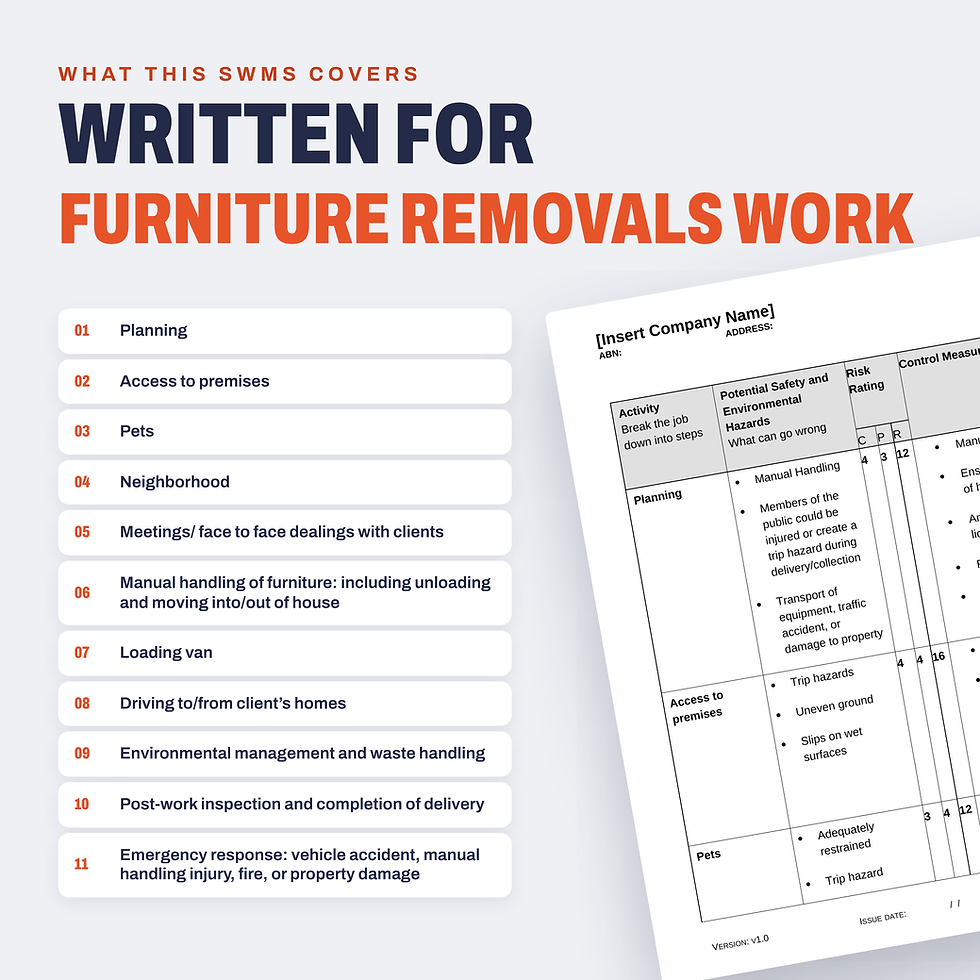 Work activities covered in the Furniture Removals SWMS