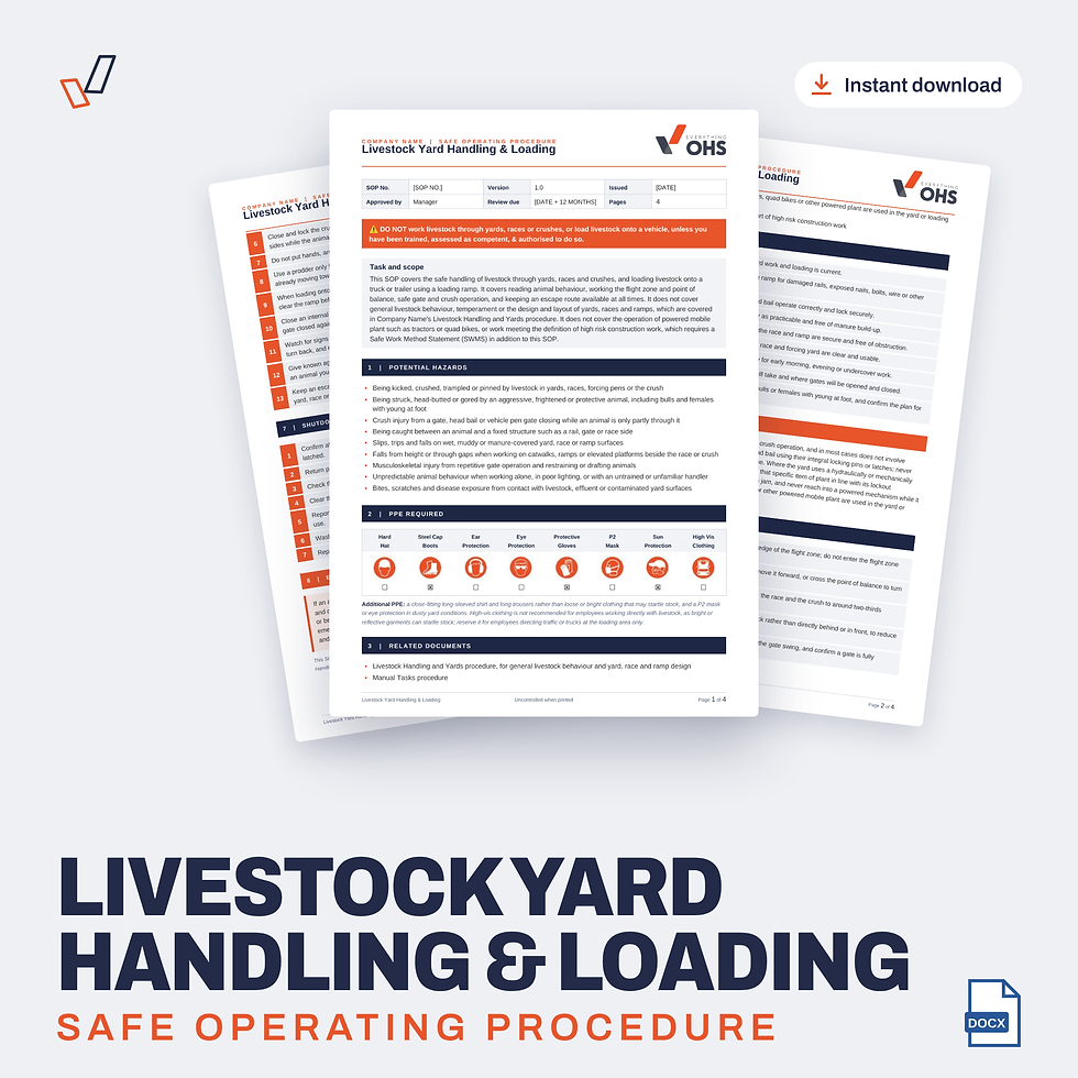 Livestock Yard Handling & Loading SOP editable Word template cover, Everything OHS