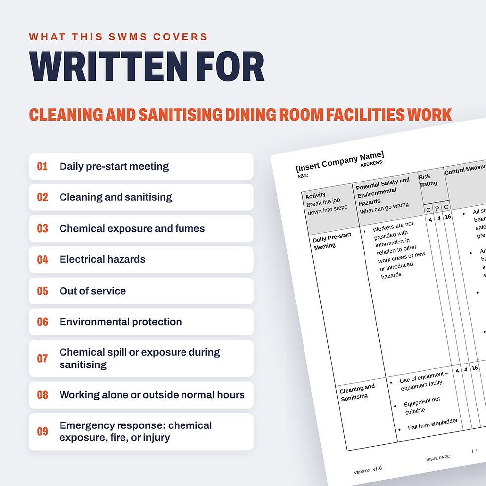 Work activities covered in the Cleaning and Sanitising Dining Room Facilities SWMS