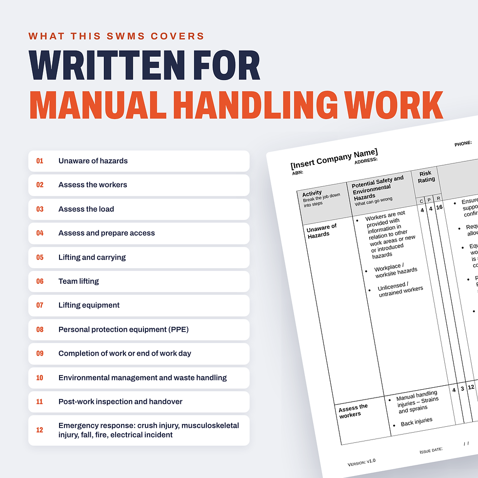 Work activities covered in the Manual Handling SWMS
