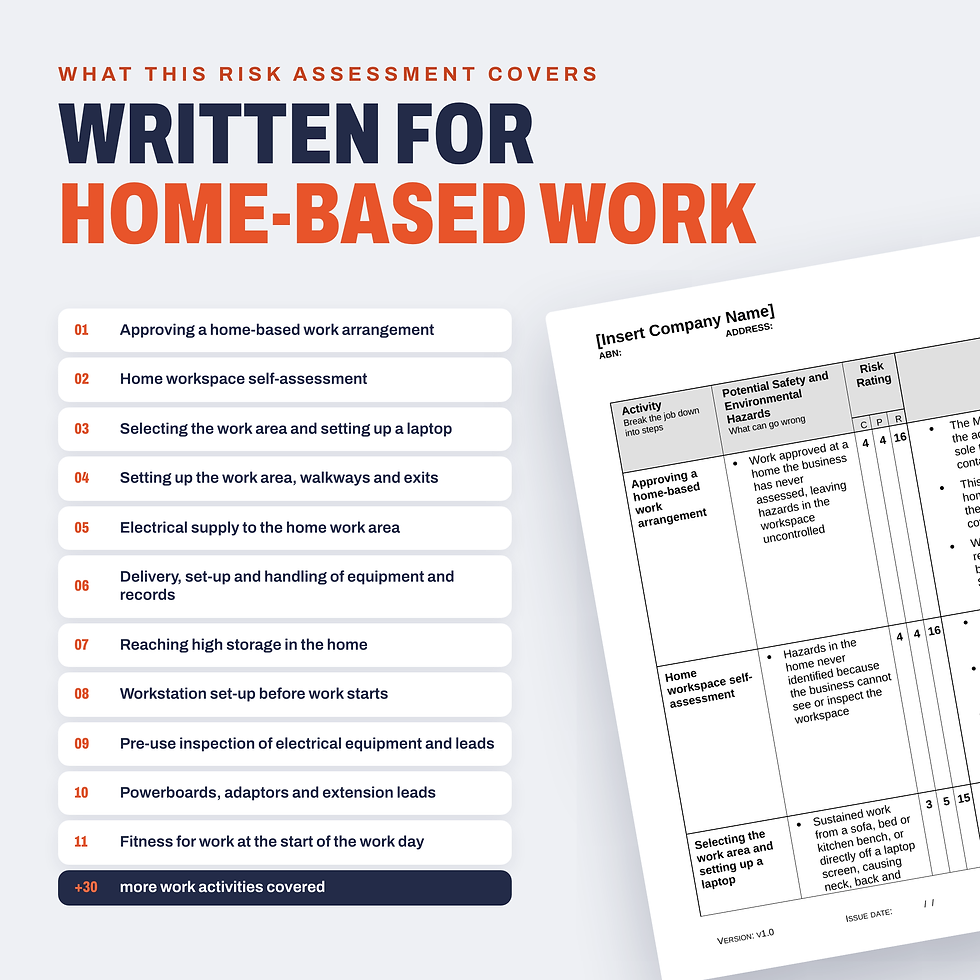 Work activities covered in the Home-Based Work Risk Assessment/JSA