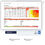 Thumbnail: Driving A Vehicle Safe Work Method Statement - Risk Assessment