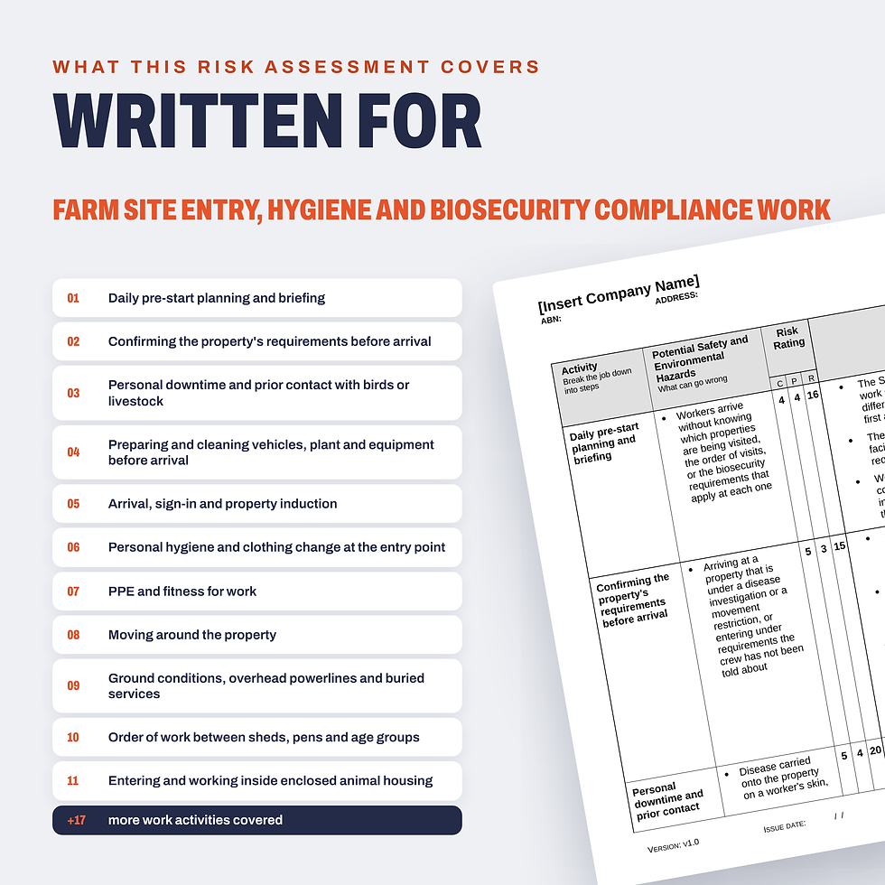 Work activities covered in the Farm Site Entry, Hygiene and Biosecurity Compliance Risk Assessment/JSA