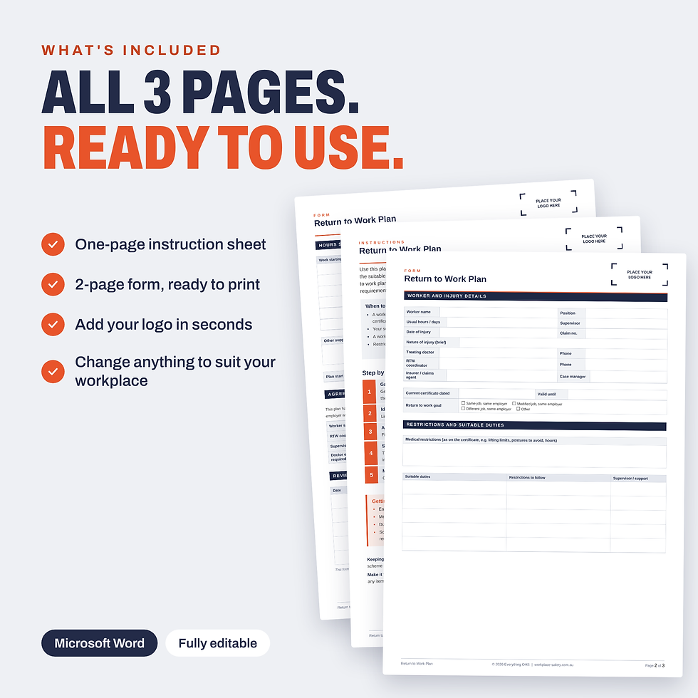 All 3 pages of the free Return to Work Plan template, including the instruction sheet