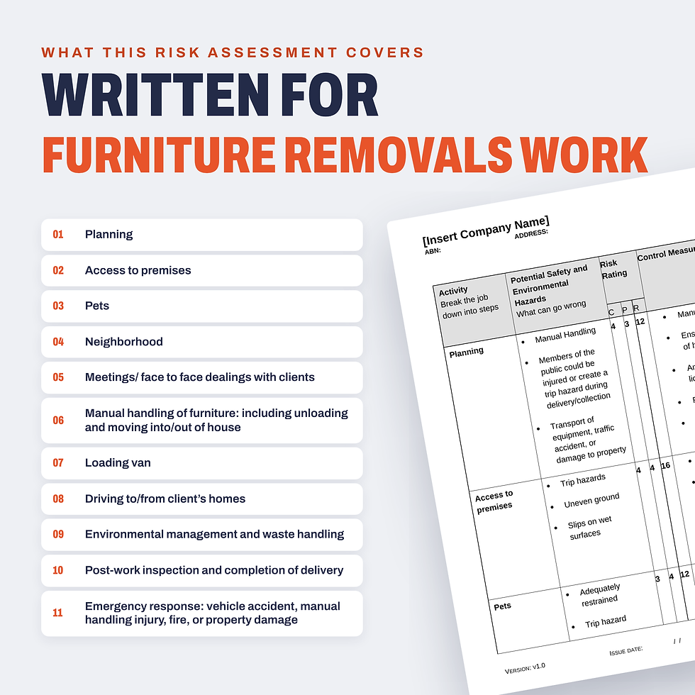 Thumbnail: Work activities covered in the Furniture Removals Risk Assessment/JSA