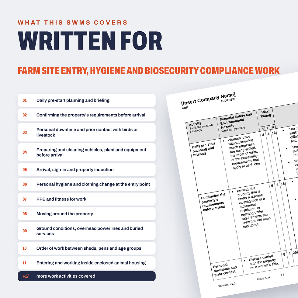 Work activities covered in the Farm Site Entry, Hygiene and Biosecurity Compliance SWMS