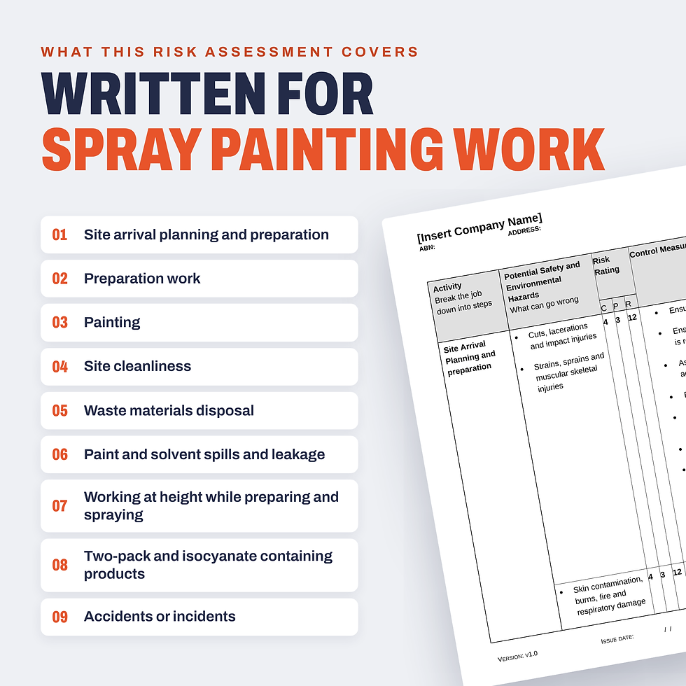 Work activities covered in the Spray Painting Risk Assessment/JSA