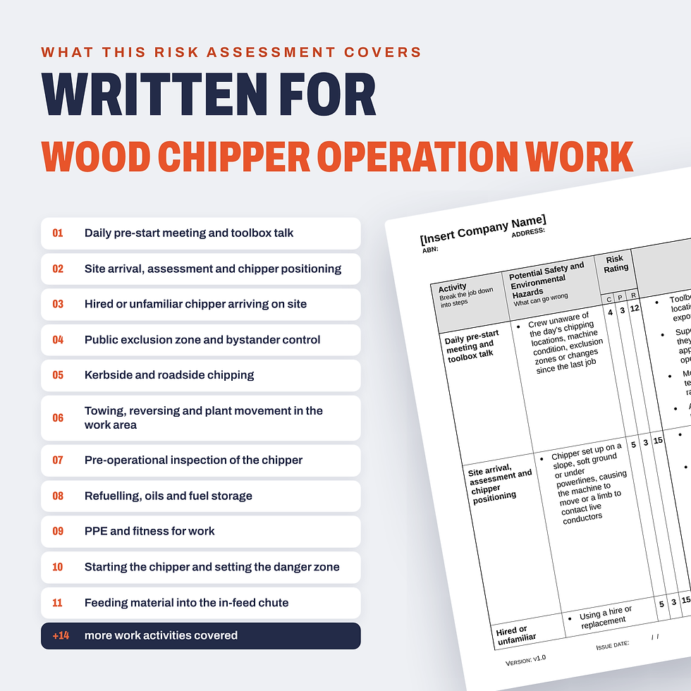 Work activities covered in the Wood Chipper Operation Risk Assessment/JSA