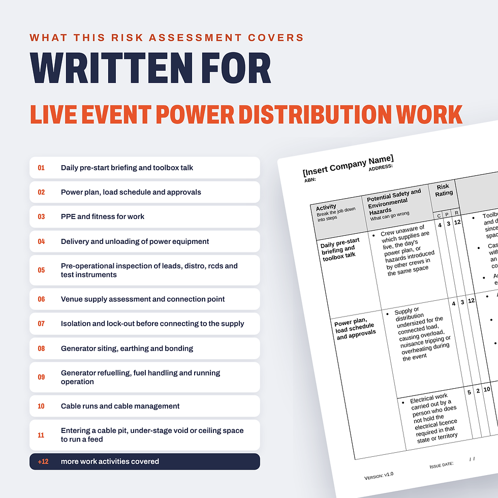 Work activities covered in the Live Event Power Distribution Risk Assessment/JSA