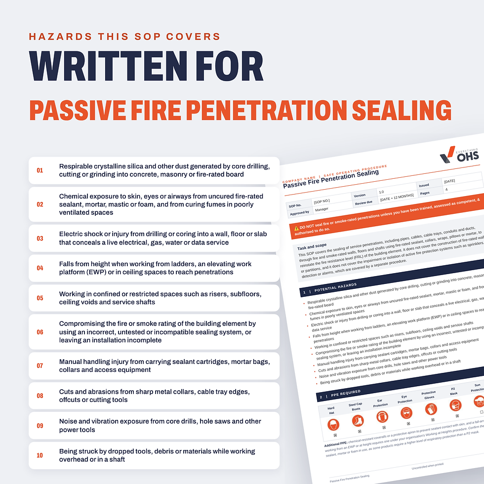 Hazards covered in the Passive Fire Penetration Sealing SOP