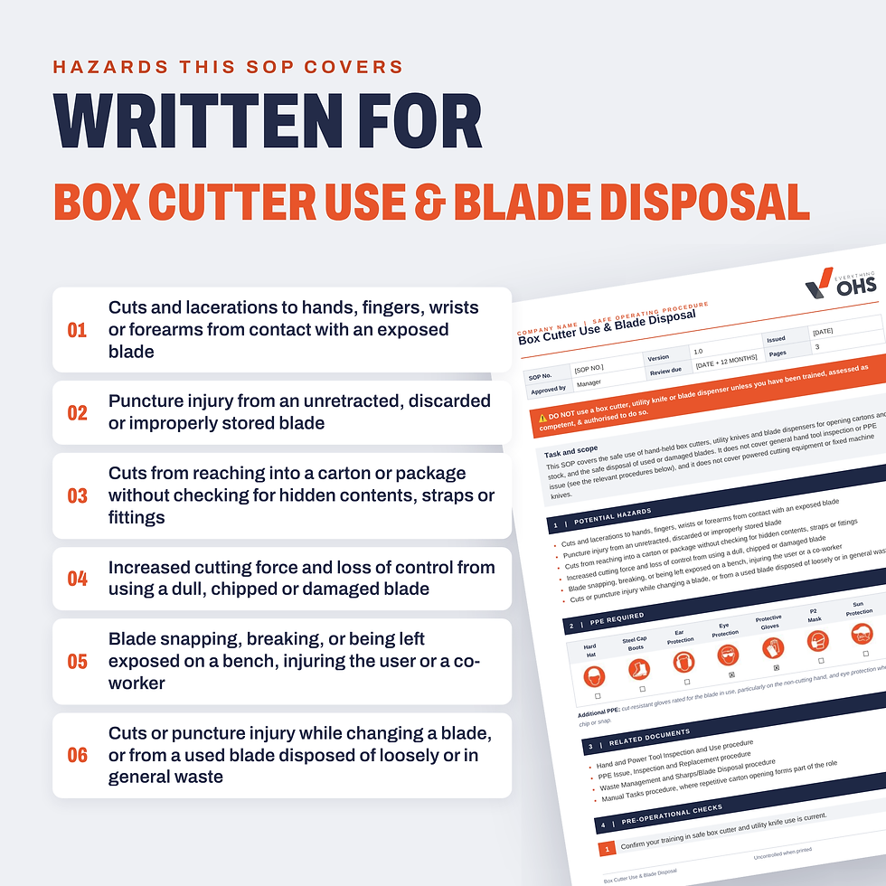 Hazards covered in the Box Cutter Use & Blade Disposal SOP