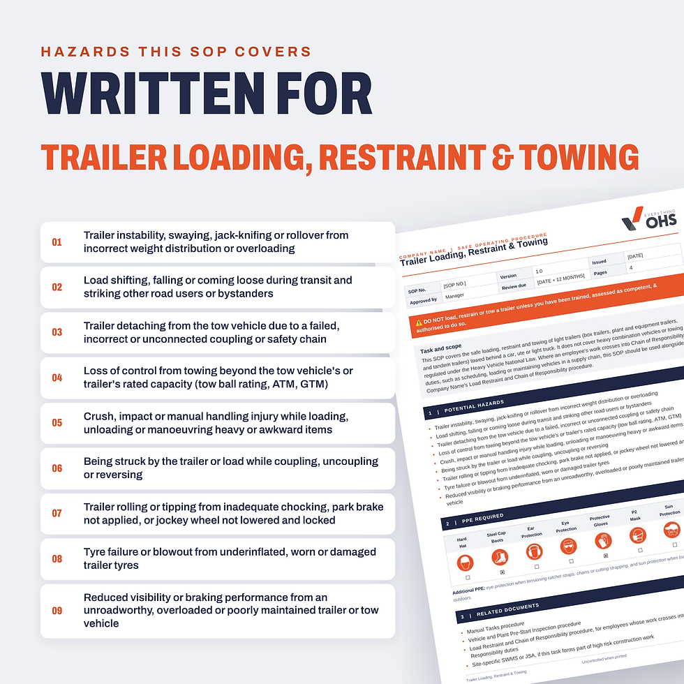 Hazards covered in the Trailer Loading, Restraint & Towing SOP