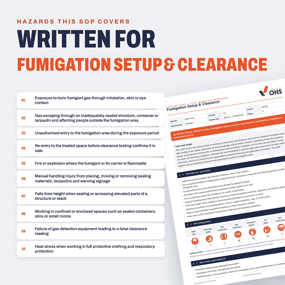 Hazards covered in the Fumigation Setup & Clearance SOP