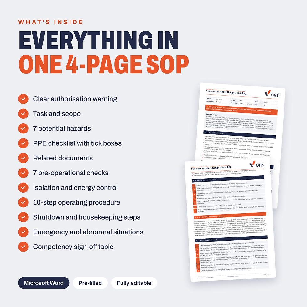 Thumbnail: What's included in the Function Furniture Setup & Handling SOP template