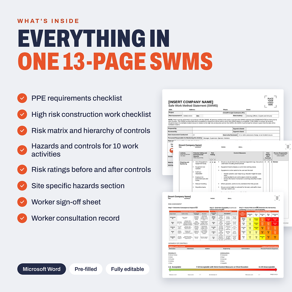 Thumbnail: What is included in the Cleaning (Offices, Carpets and Venues) SWMS template