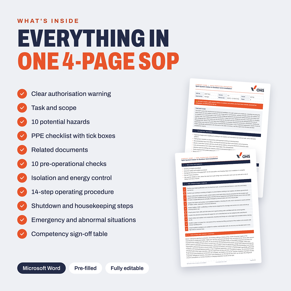 Thumbnail: What's included in the Split System Indoor & Outdoor Unit Installation SOP template