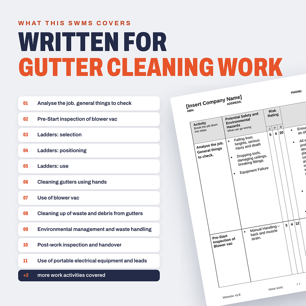 Work activities covered in the Gutter Cleaning SWMS