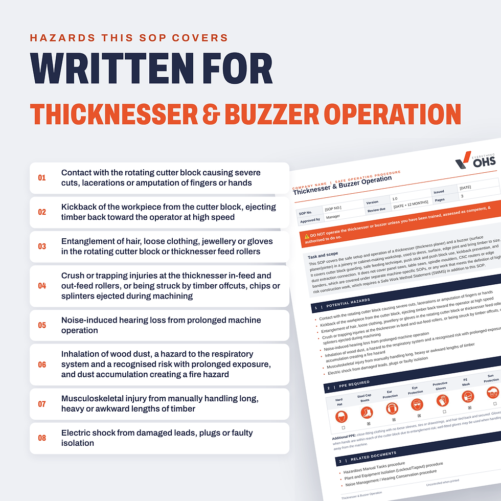 Hazards covered in the Thicknesser & Buzzer Operation SOP