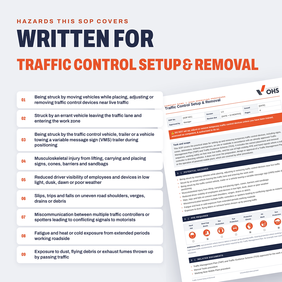 Hazards covered in the Traffic Control Setup & Removal SOP