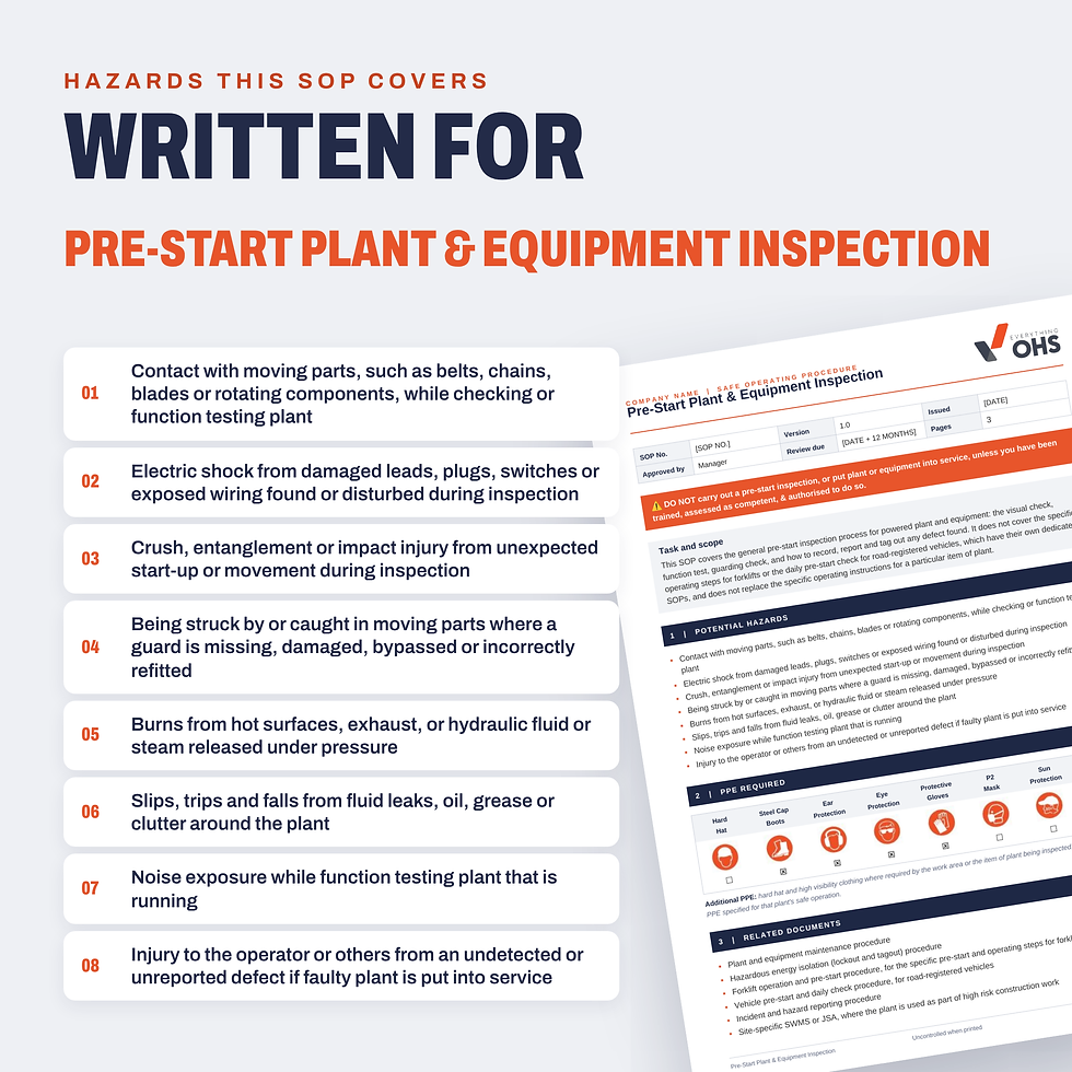 Hazards covered in the Pre-Start Plant & Equipment Inspection SOP