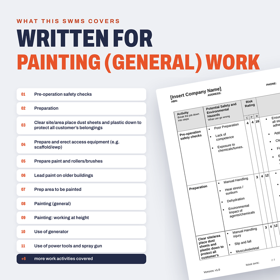 Thumbnail: Work activities covered in the Painting (General) SWMS
