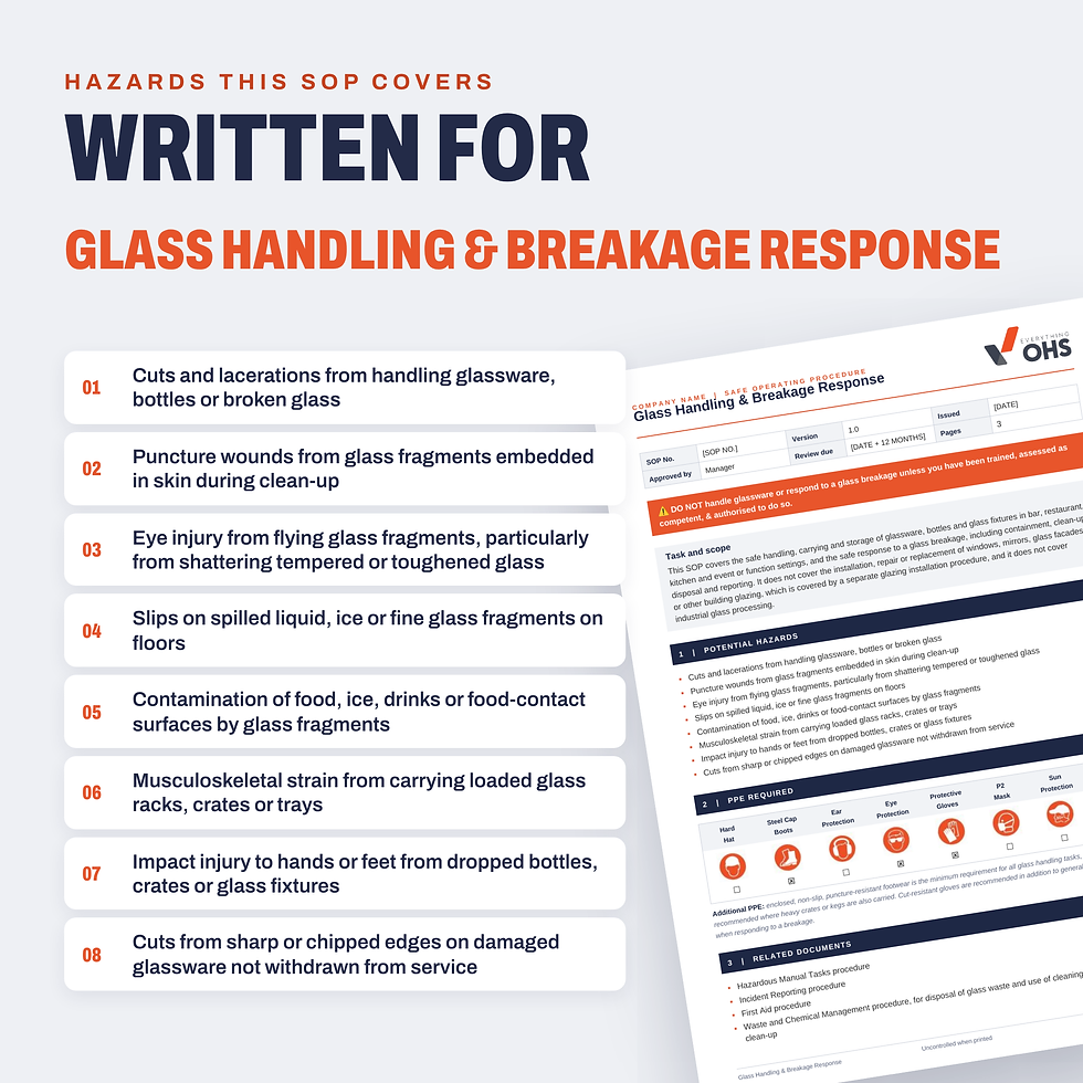 Hazards covered in the Glass Handling & Breakage Response SOP