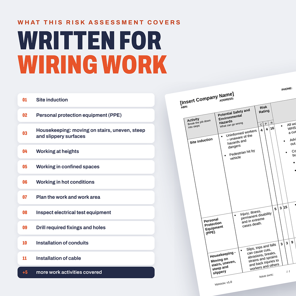 Work activities covered in the Wiring Risk Assessment/JSA