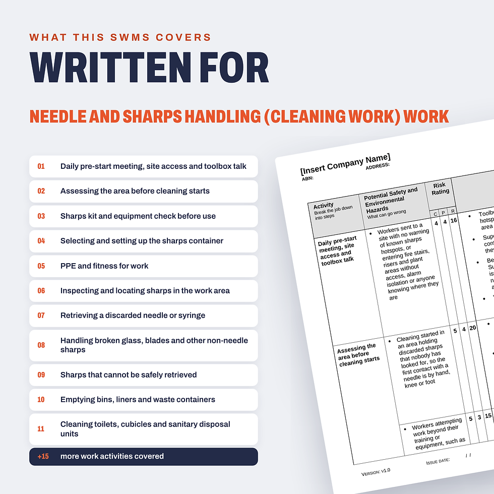 Work activities covered in the Needle and Sharps Handling (Cleaning Work) SWMS