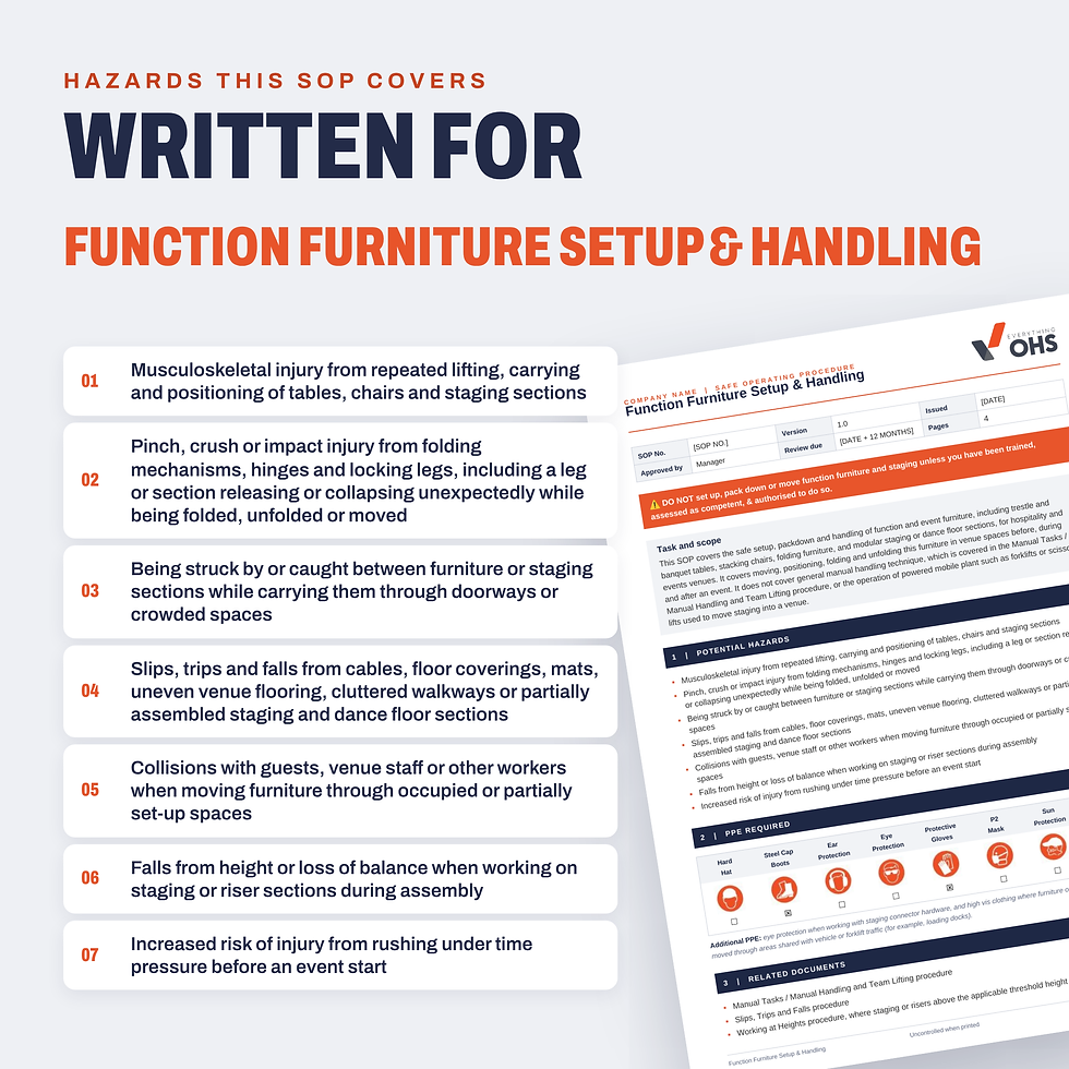 Hazards covered in the Function Furniture Setup & Handling SOP
