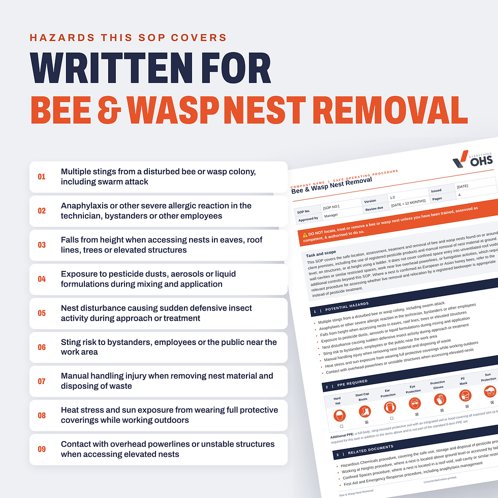 Hazards covered in the Bee & Wasp Nest Removal SOP