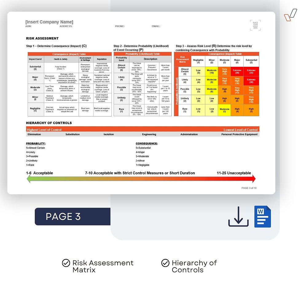 Thumbnail: Retail Operations Safe Work Method Statement - Risk Assessment