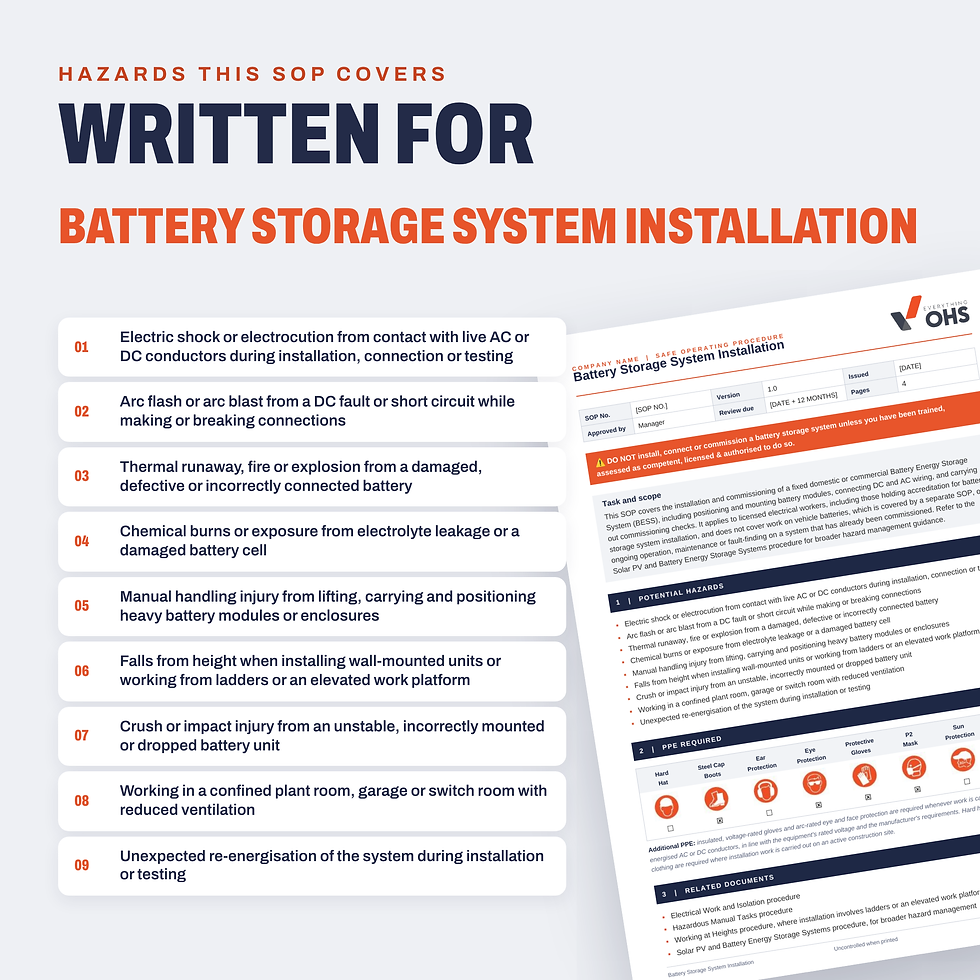 Hazards covered in the Battery Storage System Installation SOP