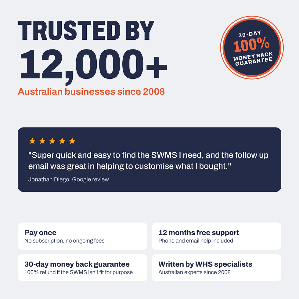 Thumbnail: Everything OHS SWMS templates trusted by Australian businesses