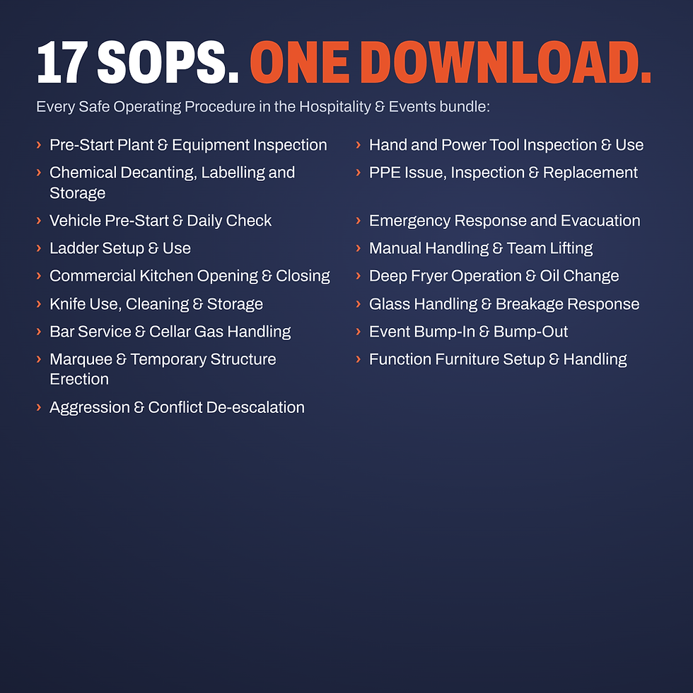 Every SOP included in the Ultimate Hospitality & Events SOP Bundle