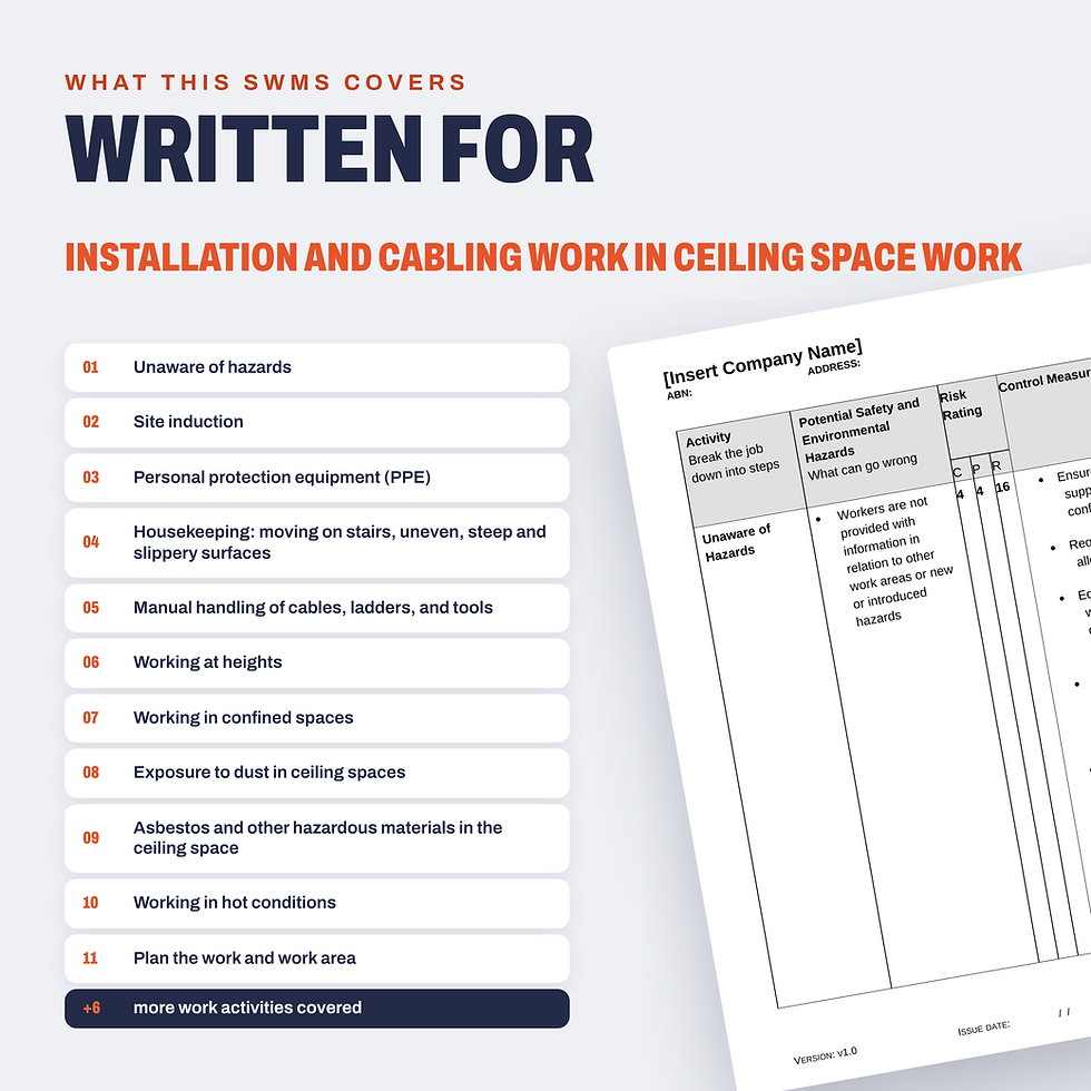 Work activities covered in the Installation and Cabling Work in Ceiling Space SWMS