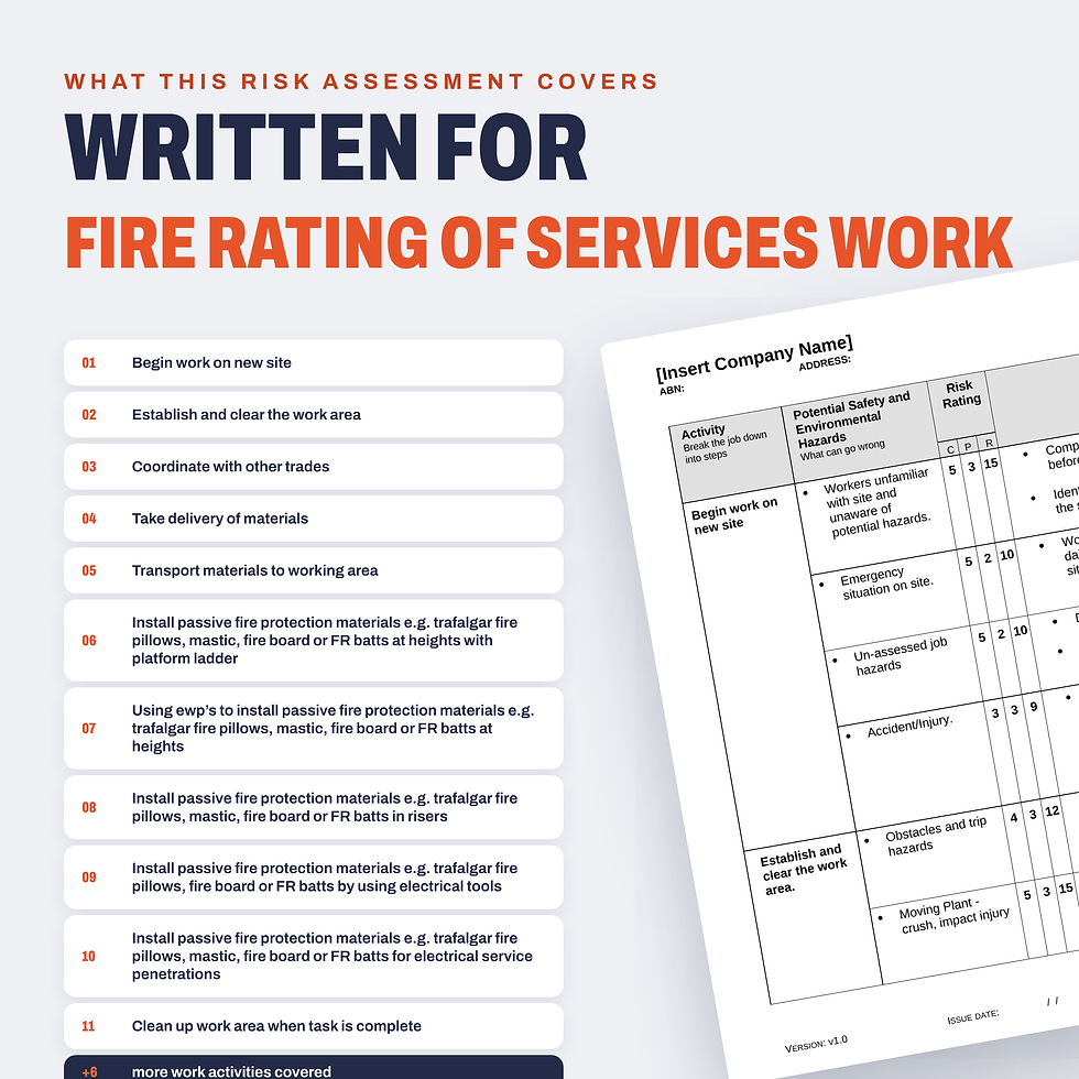 Work activities covered in the Fire Rating of Services Risk Assessment/JSA