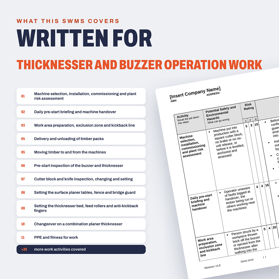 Work activities covered in the Thicknesser and Buzzer Operation SWMS