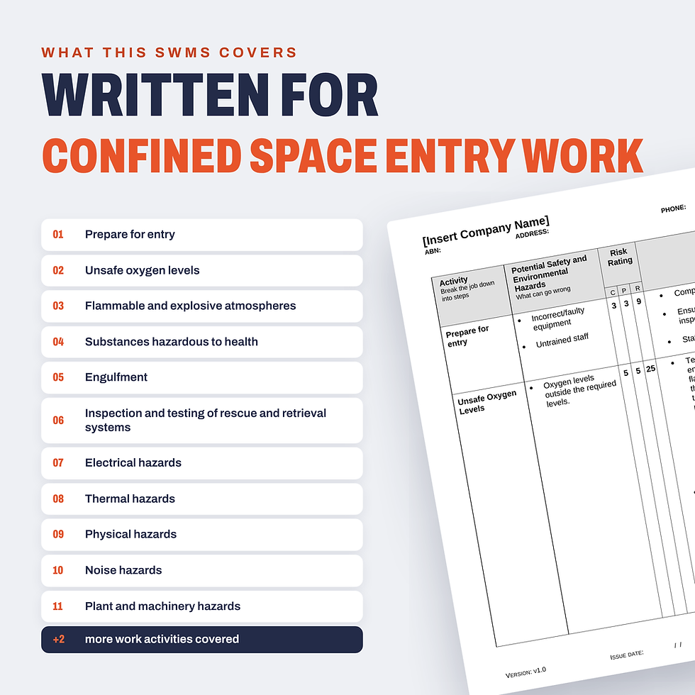 Work activities covered in the Confined Space Entry SWMS