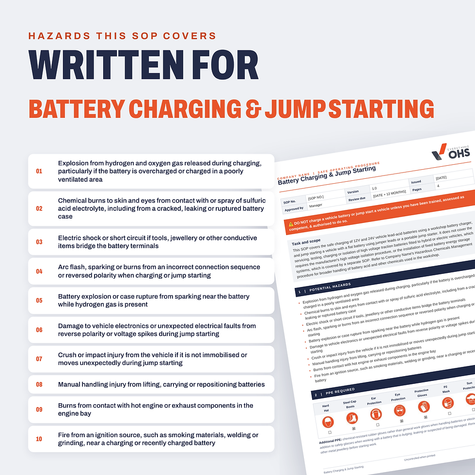 Hazards covered in the Battery Charging & Jump Starting SOP