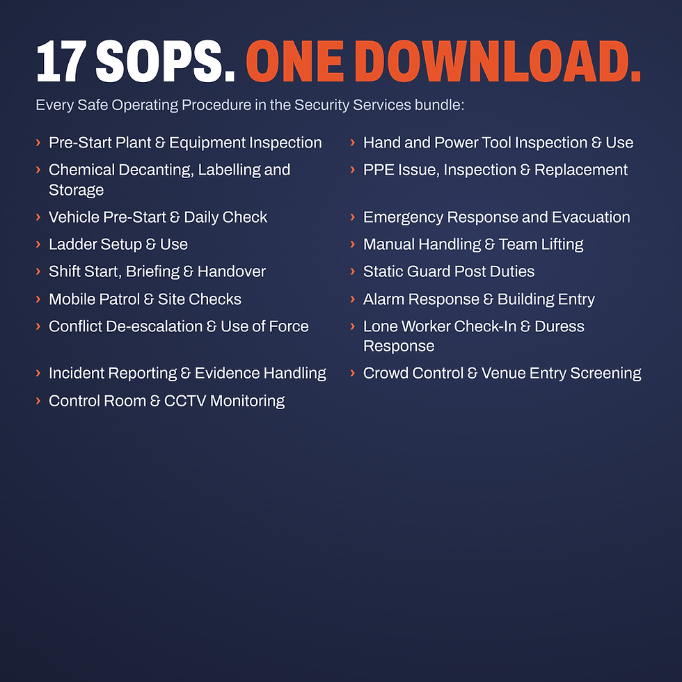 Every SOP included in the Ultimate Security Services SOP Bundle