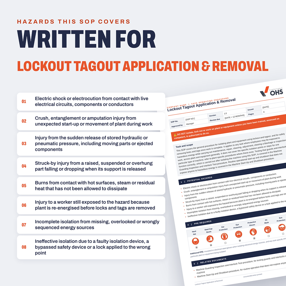 Hazards covered in the Lockout Tagout Application & Removal SOP