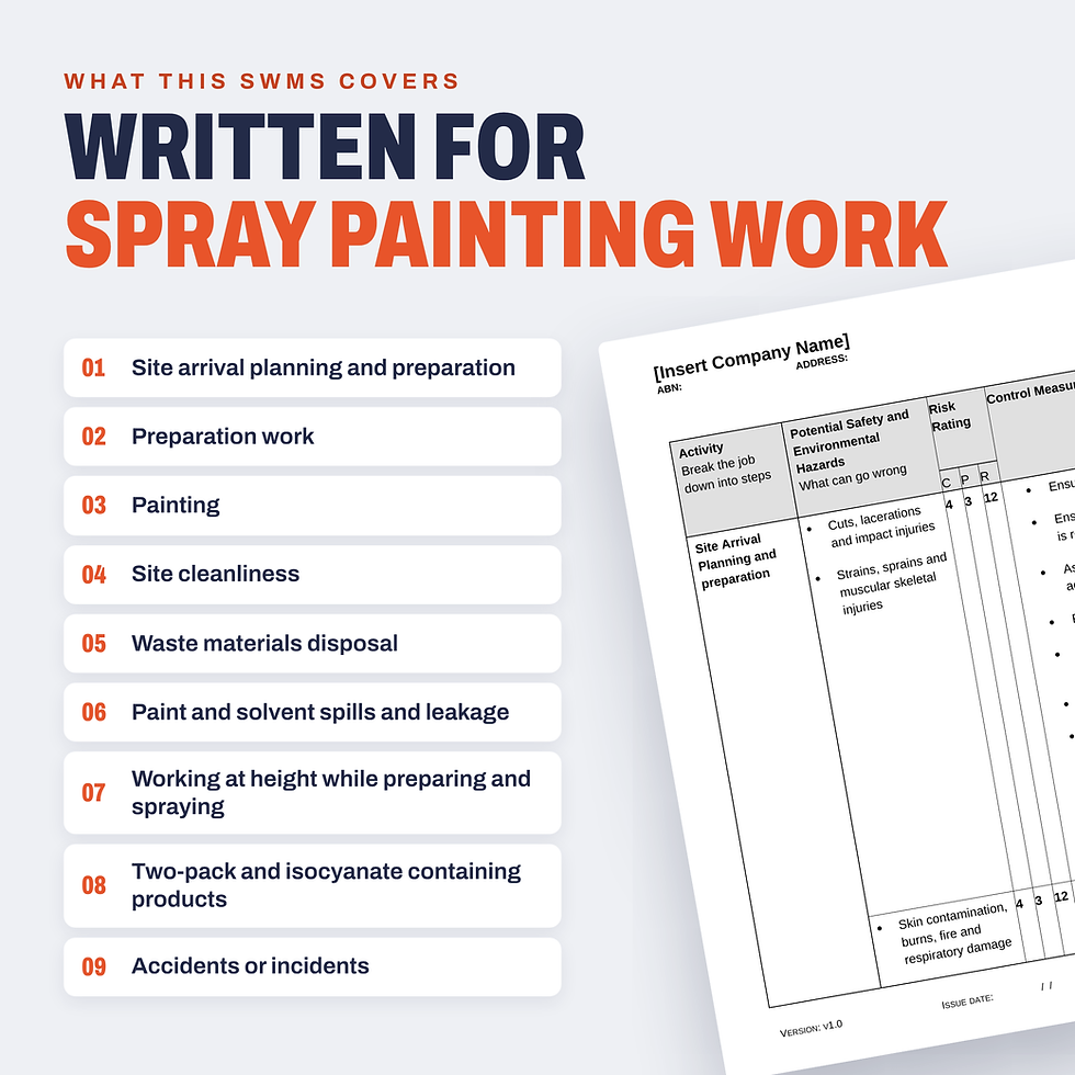 Work activities covered in the Spray Painting SWMS