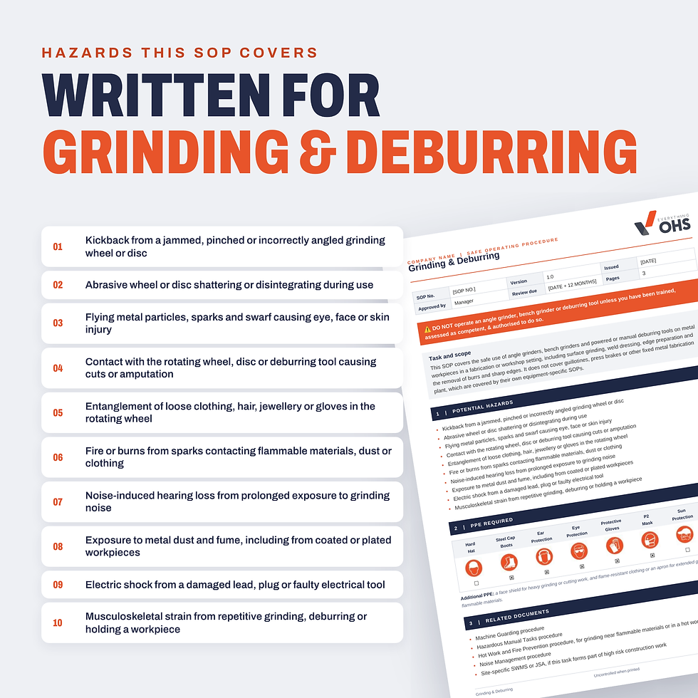 Thumbnail: Hazards covered in the Grinding & Deburring SOP